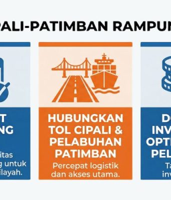 Target Rampung 2027, Pemkab Subang Dukung Penuh Proyek Tol Cipali-Patimban.