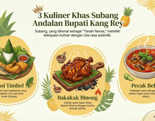 3 Kuliner Khas Subang Andalan Bupati Kang Rey yang Wajib Dicicipi Kuliner Khas Subang