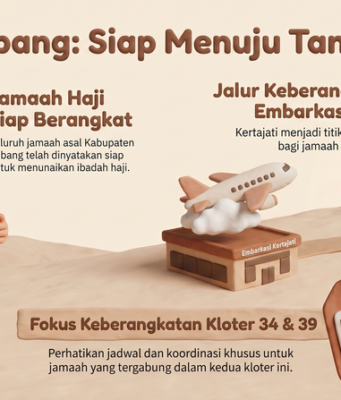 Ratusan Jamaah Haji Subang Siap Berangkat ke Tanah Suci Jamaah haji Subang