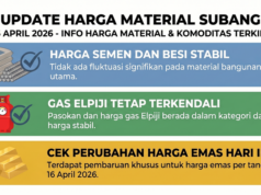 Harga Material Subang Tetap Stabil Tanpa Fluktuasi