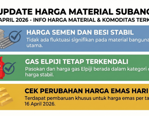 Harga Material Subang Tetap Stabil Tanpa Fluktuasi