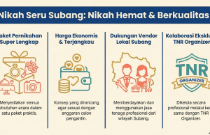 Nikah Seru Subang: Solusi Pernikahan Berkesan dan Terjangkau Nikah Seru Subang