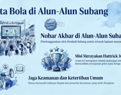 Nobar Persib di Alun-alun Subang: Sambut Hattrick Juara
