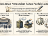 PT Dahana Tawarkan Layanan Disposal di IPA Convex 2026