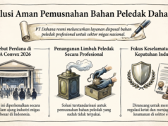 PT Dahana Tawarkan Layanan Disposal di IPA Convex 2026