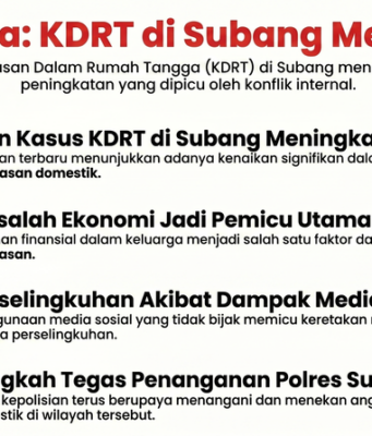 KDRT di Subang Meningkat Akibat Ekonomi dan Perselingkuhan KDRT di Subang