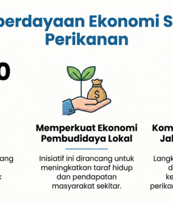 Agrinas Jaladri Salurkan 19.500 Bantuan Benih Ikan Subang