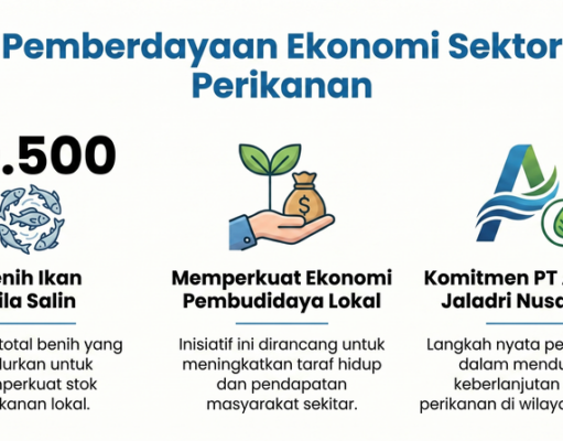 Agrinas Jaladri Salurkan 19.500 Bantuan Benih Ikan Subang