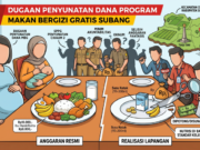 Dugaan Penyunatan Dana Program Makan Bergizi Gratis Subang di Cikaum Program Makan Bergizi Gratis Subang