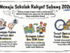 Pembangunan Sekolah Rakyat Subang Menanti Pusat