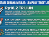 Investasi Subang Tembus Rp18,2 Triliun, Lampaui Target Jabar investasi di Subang