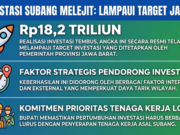 Investasi Subang Tembus Rp18,2 Triliun, Lampaui Target Jabar investasi di Subang