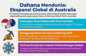 Ekspansi Global PT Dahana di Australia Ekspansi Global PT Dahana