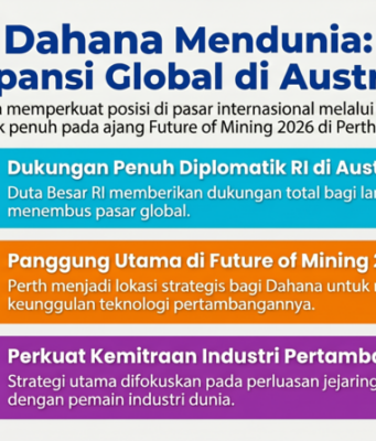 Ekspansi Global PT Dahana di Australia Ekspansi Global PT Dahana